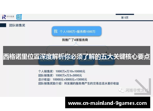 西格诺里位置深度解析你必须了解的五大关键核心要点 西格诺里位置深度解析你必须了解的五大关键核心要点