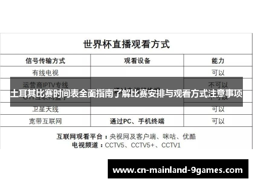 土耳其比赛时间表全面指南了解比赛安排与观看方式注意事项 土耳其比赛时间表全面指南了解比赛安排与观看方式注意事项