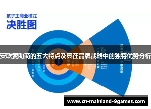 安联赞助商的五大特点及其在品牌战略中的独特优势分析 安联赞助商的五大特点及其在品牌战略中的独特优势分析