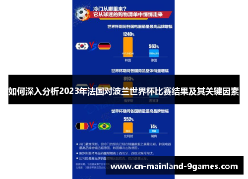 如何深入分析2023年法国对波兰世界杯比赛结果及其关键因素