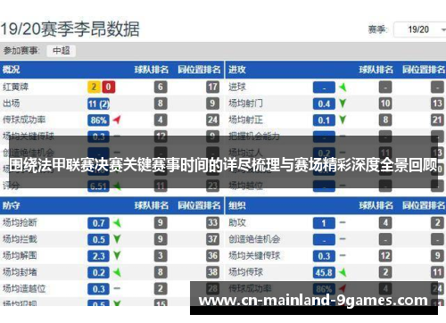 围绕法甲联赛决赛关键赛事时间的详尽梳理与赛场精彩深度全景回顾 围绕法甲联赛决赛关键赛事时间的详尽梳理与赛场精彩深度全景回顾