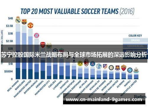 苏宁控股国际米兰战略布局与全球市场拓展的深远影响分析