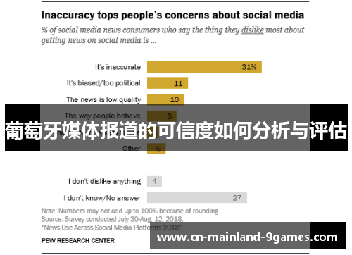 葡萄牙媒体报道的可信度如何分析与评估