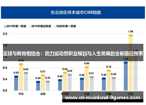 足球与教育相结合：助力运动员职业规划与人生发展的全新路径探索