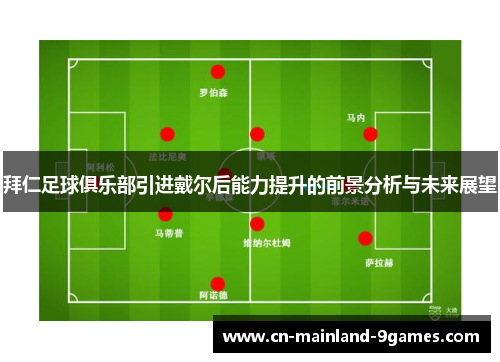 拜仁足球俱乐部引进戴尔后能力提升的前景分析与未来展望