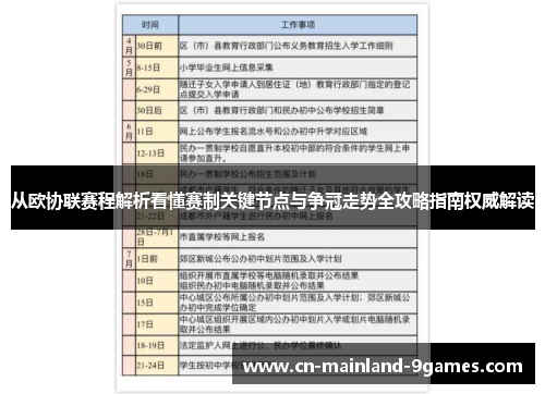 从欧协联赛程解析看懂赛制关键节点与争冠走势全攻略指南权威解读