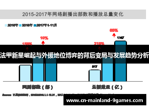 法甲新星崛起与外援地位博弈的背后变局与发展趋势分析