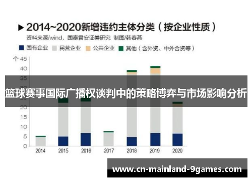 篮球赛事国际广播权谈判中的策略博弈与市场影响分析