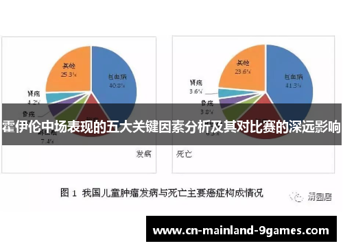 霍伊伦中场表现的五大关键因素分析及其对比赛的深远影响 霍伊伦中场表现的五大关键因素分析及其对比赛的深远影响