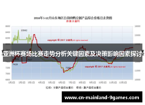 亚洲杯赛场比赛走势分析关键因素及决策影响因素探讨 亚洲杯赛场比赛走势分析关键因素及决策影响因素探讨